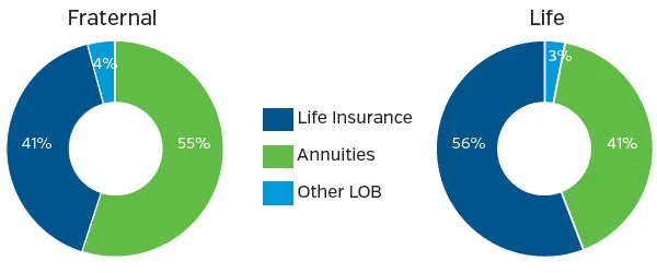Fig1