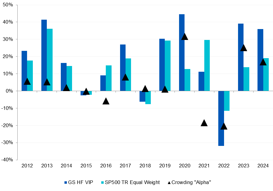 Fig1