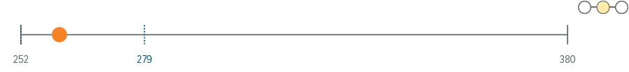 Fig5