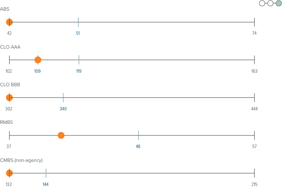 Fig9