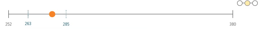 Fig6