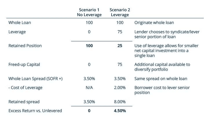 Fig12