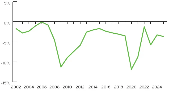 Fig1