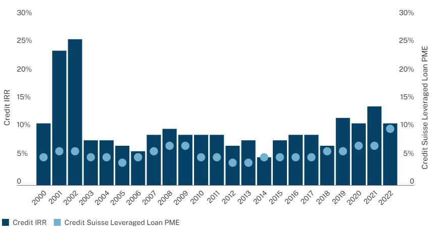 Fig8
