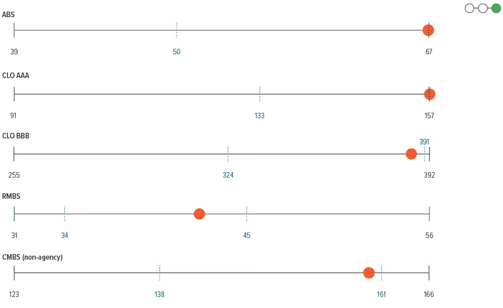 Fig10