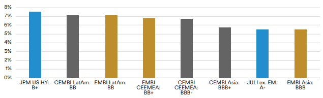 Fig3