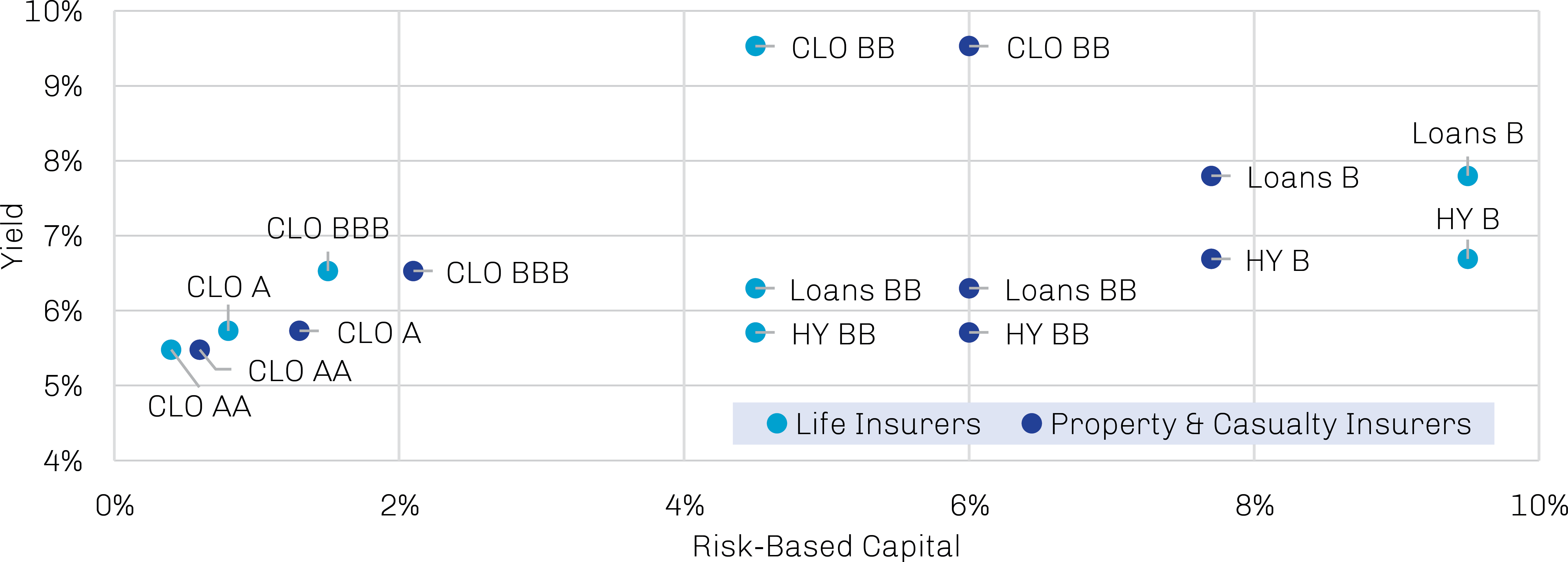 Structured-Credit-Insurers-exhibits5