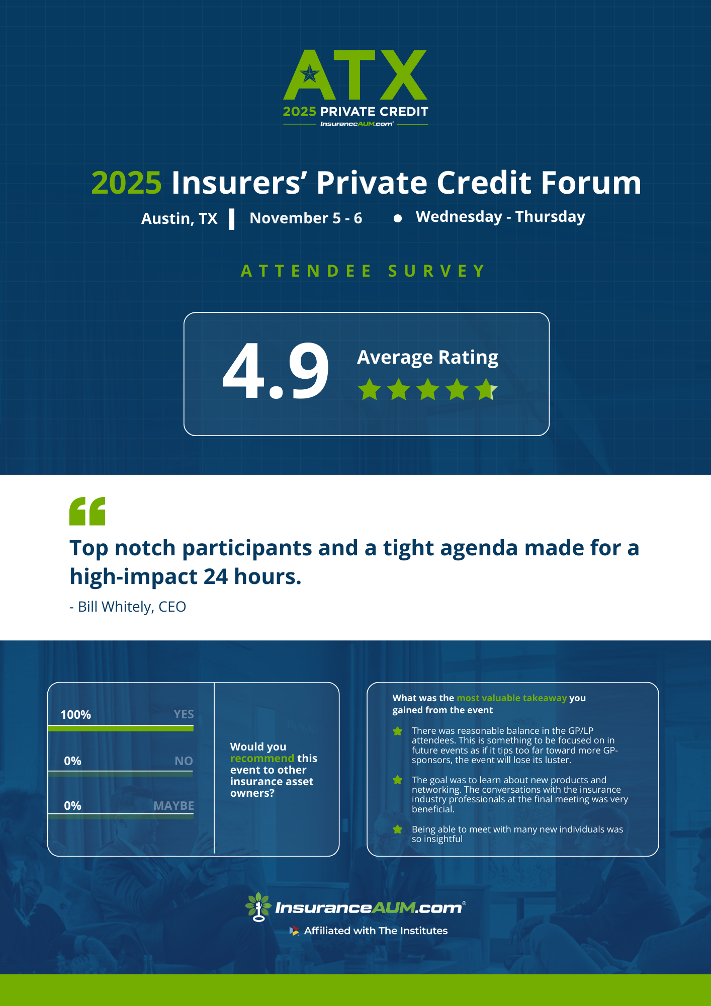 2026 - Private Credit Forum Graphic