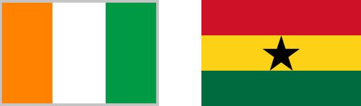 Flags