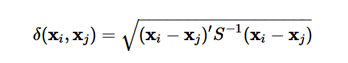 Math equation