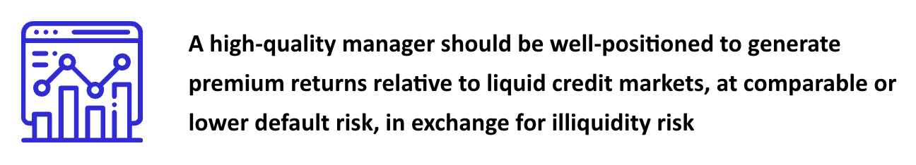 A high-quality manager should be well-positioned to generate premium returns relative to liquid credit markets, at comparable or lower default risk, in exchange for illiquidity risk.